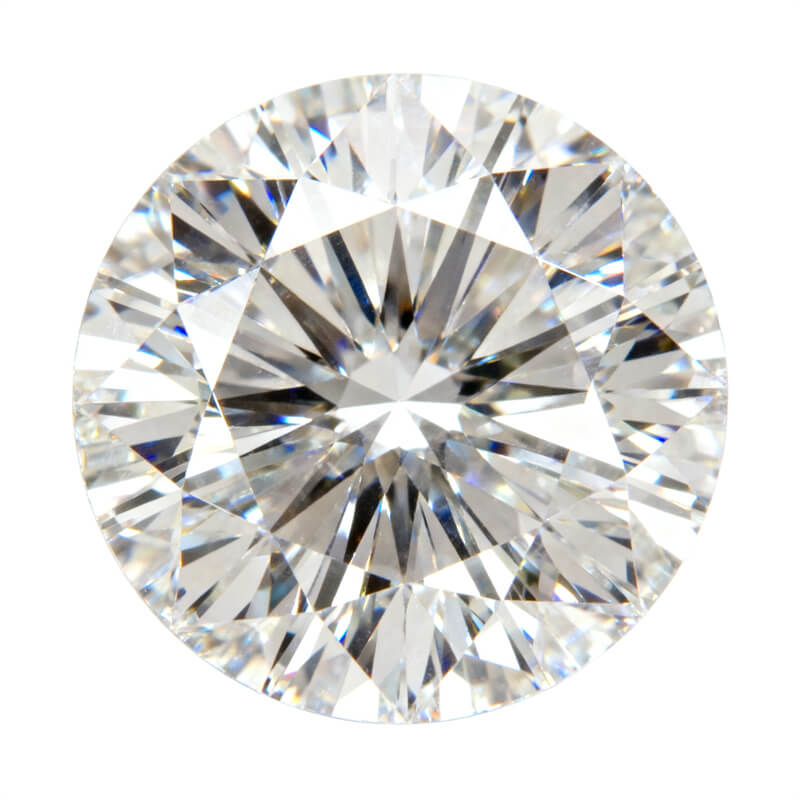 Premium Custom Moissanite: Wide Cuts Selection & Full Size Range