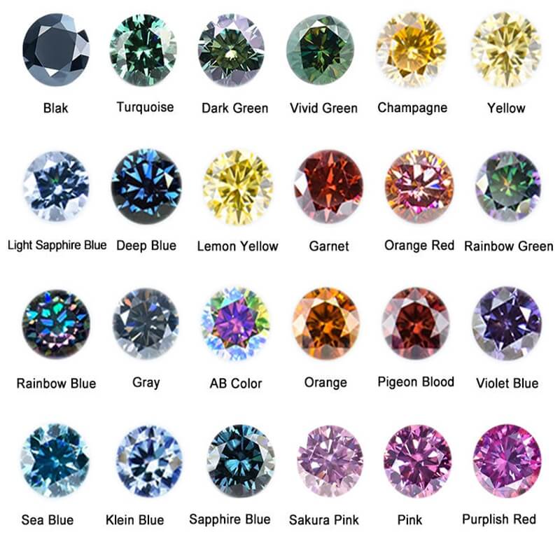 Moissanite-Brilliant Fire, Heartbeat at First Sight